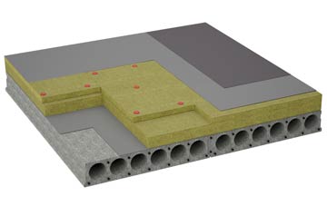 considerations of Tillers Green flat roofing insulation